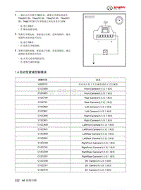 2024北京BJ40城市猎人-46.1.4  自动驾驶域控制模块