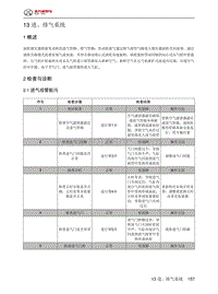 2021北京BJ40刀锋英雄-13 进 排气系统