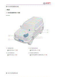 2024北京BJ40城市猎人-31 自动变速器总成