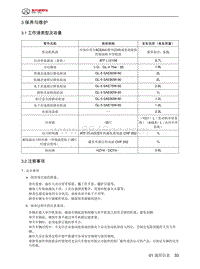 2021北京BJ40刀锋英雄-01.3  保养与维护