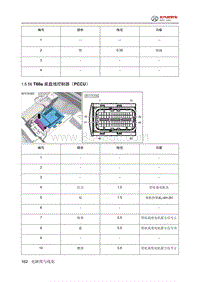 2024北京BJ40针脚图-底盘域控制器（PCCU）端子图