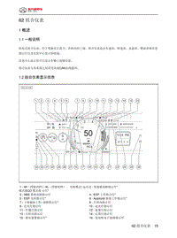 2021北京BJ40刀锋英雄-62 组合仪表