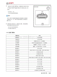 2024北京BJ40城市猎人-46.1.41  左前门模块