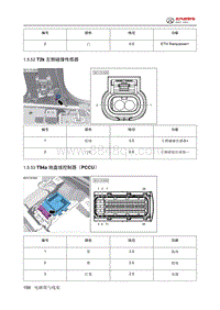 2024北京BJ40针脚图-底盘域控制器（PCCU）端子图-1