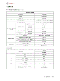 2024北京BJ40城市猎人-01.4  技术规格