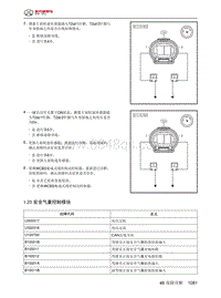 2024北京BJ40城市猎人-46.1.23  安全气囊控制模块