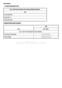 2021科鲁泽维修手册-传动系统_ 车桥