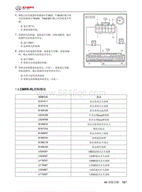 2024北京BJ40城市猎人-46.1.9  CMRR-RL控制模块