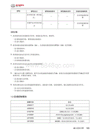 2024北京BJ40城市猎人-46.1.3  空调控制模块