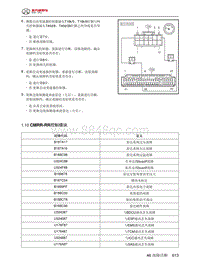 2024北京BJ40城市猎人-46.1.10  CMRR-RR控制模块