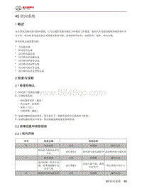 2021北京BJ40刀锋英雄-45 转向系统