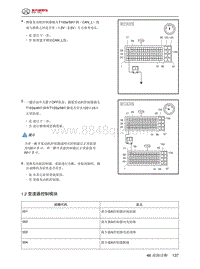 2024北京BJ40城市猎人-46.1.2  变速器控制模块