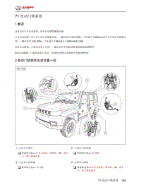 2021北京BJ40刀锋英雄-71 电动门锁系统