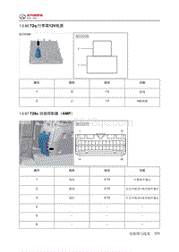 2024北京BJ40针脚图-功放控制器（AMP）端子图