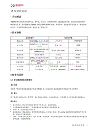 2021北京BJ40刀锋英雄-10 发动机总成