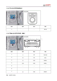 2024北京BJ40针脚图-组合惯导控制器（IMU）端子图