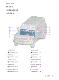 2024北京BJ40城市猎人-82 仪表板