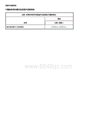 2021科鲁泽维修手册-车身金属构件和装饰件