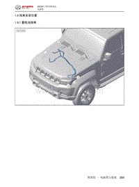 2023北京BJ40电路图-1.9  线束安装位置