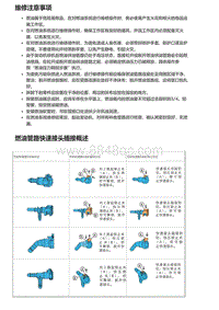 2022风神奕炫GS维修手册-4.3-C15TD燃油系统