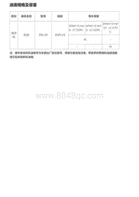 2022风神奕炫GS维修手册-4.6-C15TD润滑系统