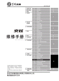 2022风神奕炫GS维修手册-12.4.驾驶员信息系统V1