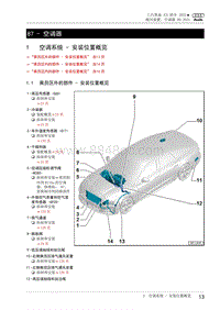 2022奥迪A7L修理手册-87-1 空调系统 - 安装位置概览