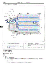 2022年NX400h 新车特征-无线充电系统