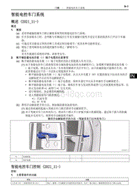 2022雷克萨斯NX系列-智能电控车门系统