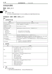 2022年NX400h 新车特征-自动远光系统