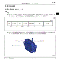 2022年NX400h 新车特征-前雷达传感器