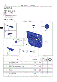 2022雷克萨斯NX系列-前门扬声器