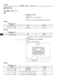 2022雷克萨斯NX系列-刹车灯开关