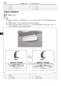 2022年NX400h 新车特征-流媒体后视镜系统