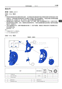 2022年NX400h 维修手册-转向节