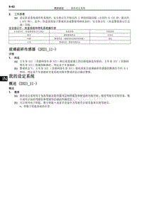 2022年NX400h 新车特征-我的设定系统