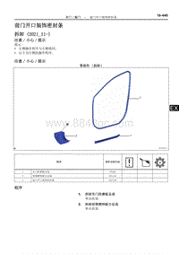 2022雷克萨斯NX系列-前门开口装饰密封条