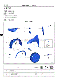 2022年NX400h 维修手册-前翼子板