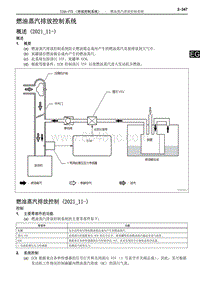 2022雷克萨斯NX系列-燃油蒸汽排放控制系统 A25A-FKS