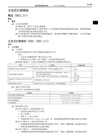 2022年NX400h 新车特征-主动式行驶辅助