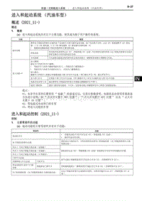 2022雷克萨斯NX系列-进入和起动系统（汽油车型）