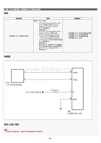 2022年LC500h维修手册-CAN 通信系统行驶辅助 ECU 通信终止模式