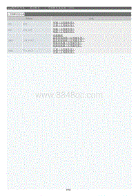 2022年LC500h-发动机室_1 号熔断丝盒总成（左驾驶车型）