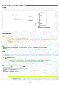 2022年LC500h维修手册-音频和视频系统指针反复显示_不显示