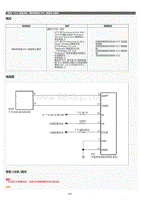 2022年LC500h维修手册-CAN 通信系统倾斜和伸缩 ECU 通信终止模式