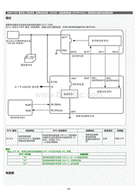 2022年LC500h维修手册-副蓄电池系统B2303维修指南