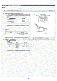 2022年LC500h维修手册-燃油加注口盖锁控制拉索总成检查