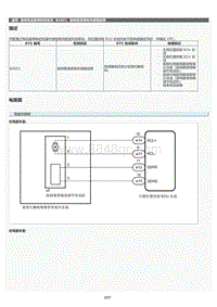 2022年LC500h维修手册-前排电动座椅控制系统B2651维修指南