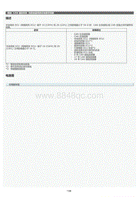 2022年LC500h维修手册-CAN 通信系统检查底盘局部总线是否短路