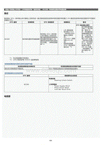 2022年LC500h维修手册-上车和起动系统（起动功能）B2285描述